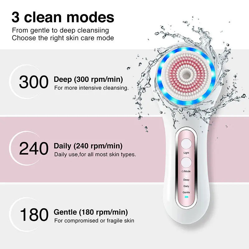 Electric facial brush for removing makeup and blackheads portable beauty tool multifunctional facial cleanser eprolo