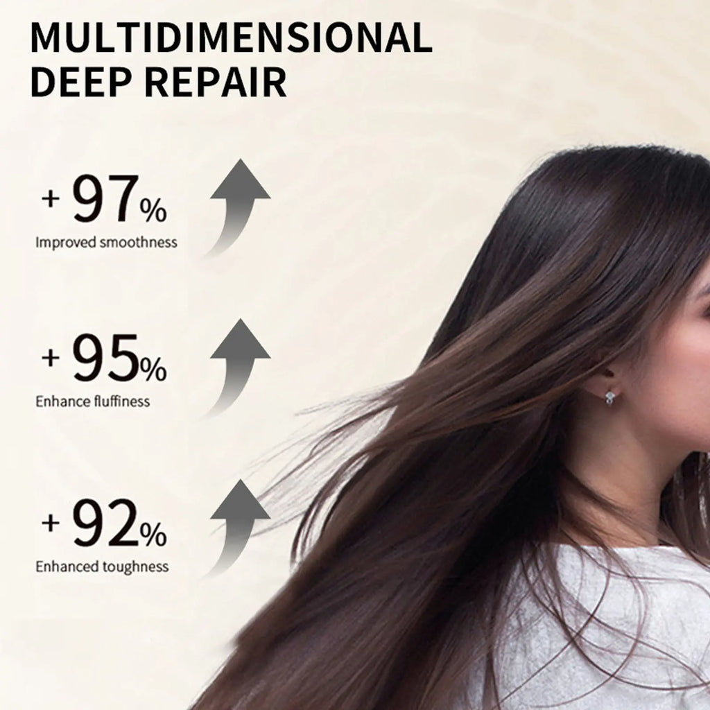 No-Rinse Small Molecule Keratin Hair Mask Nourishes Frizzy and Damaged Hair eprolo