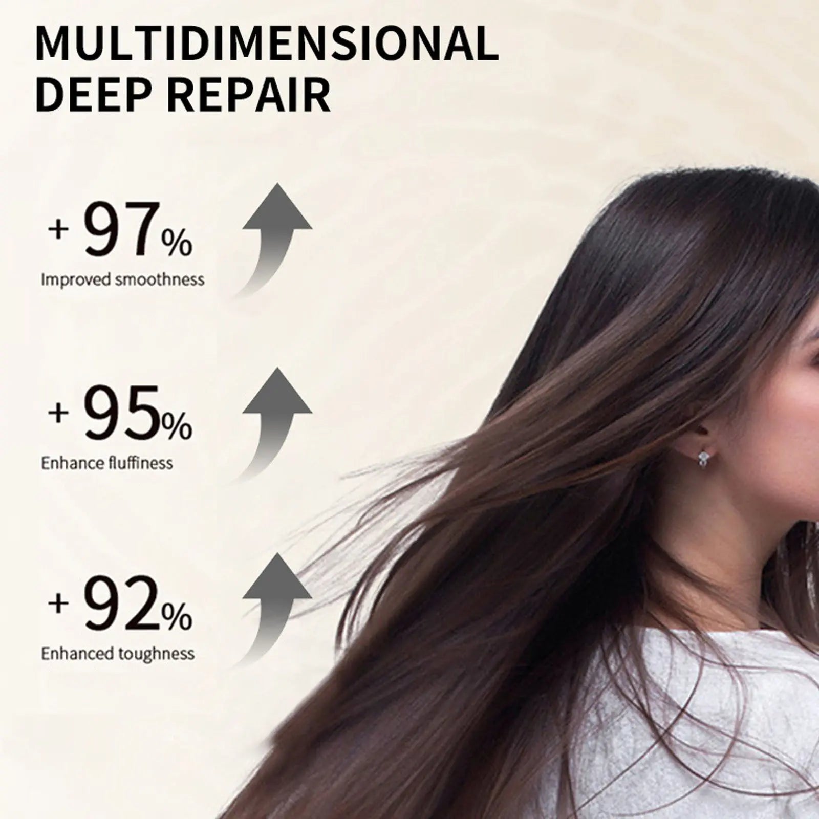 No-Rinse Small Molecule Keratin Hair Mask Nourishes Frizzy and Damaged Hair eprolo