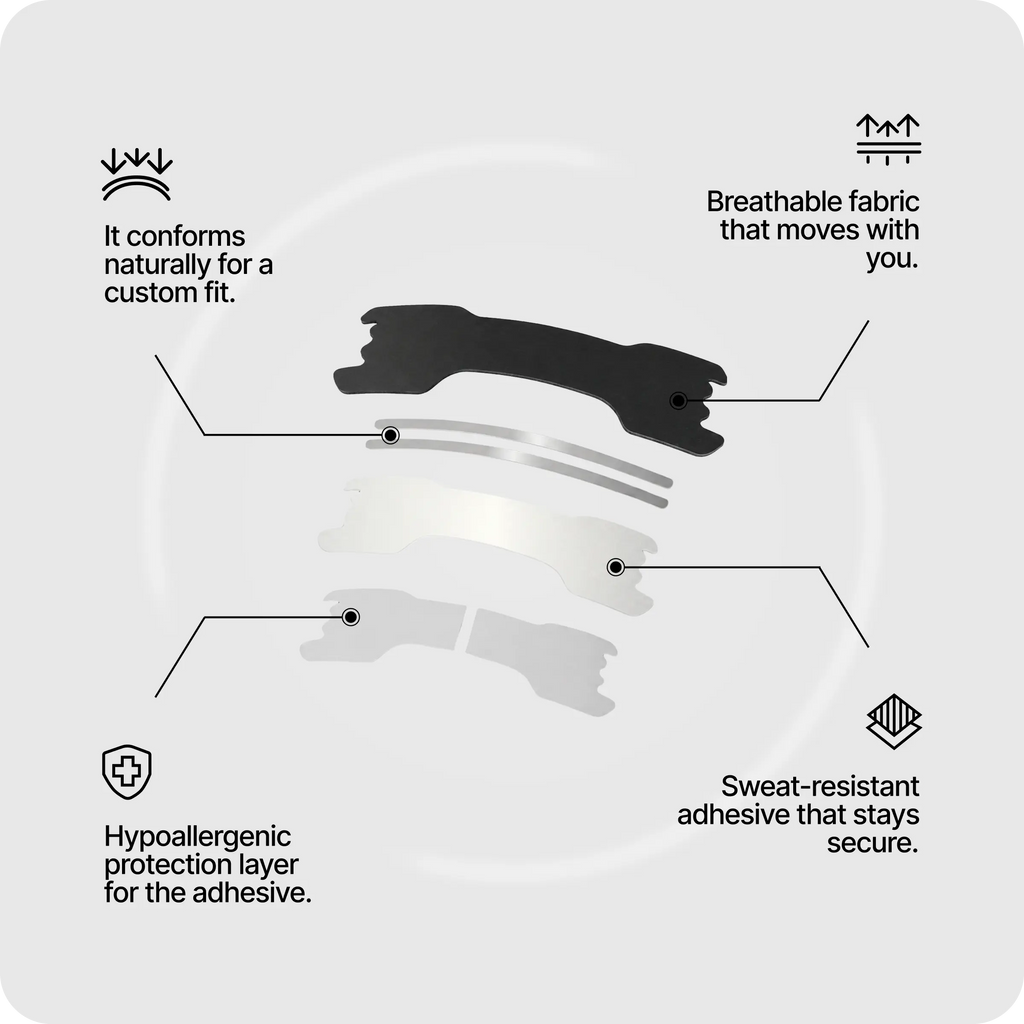 Black Nasal Strips HiStrips