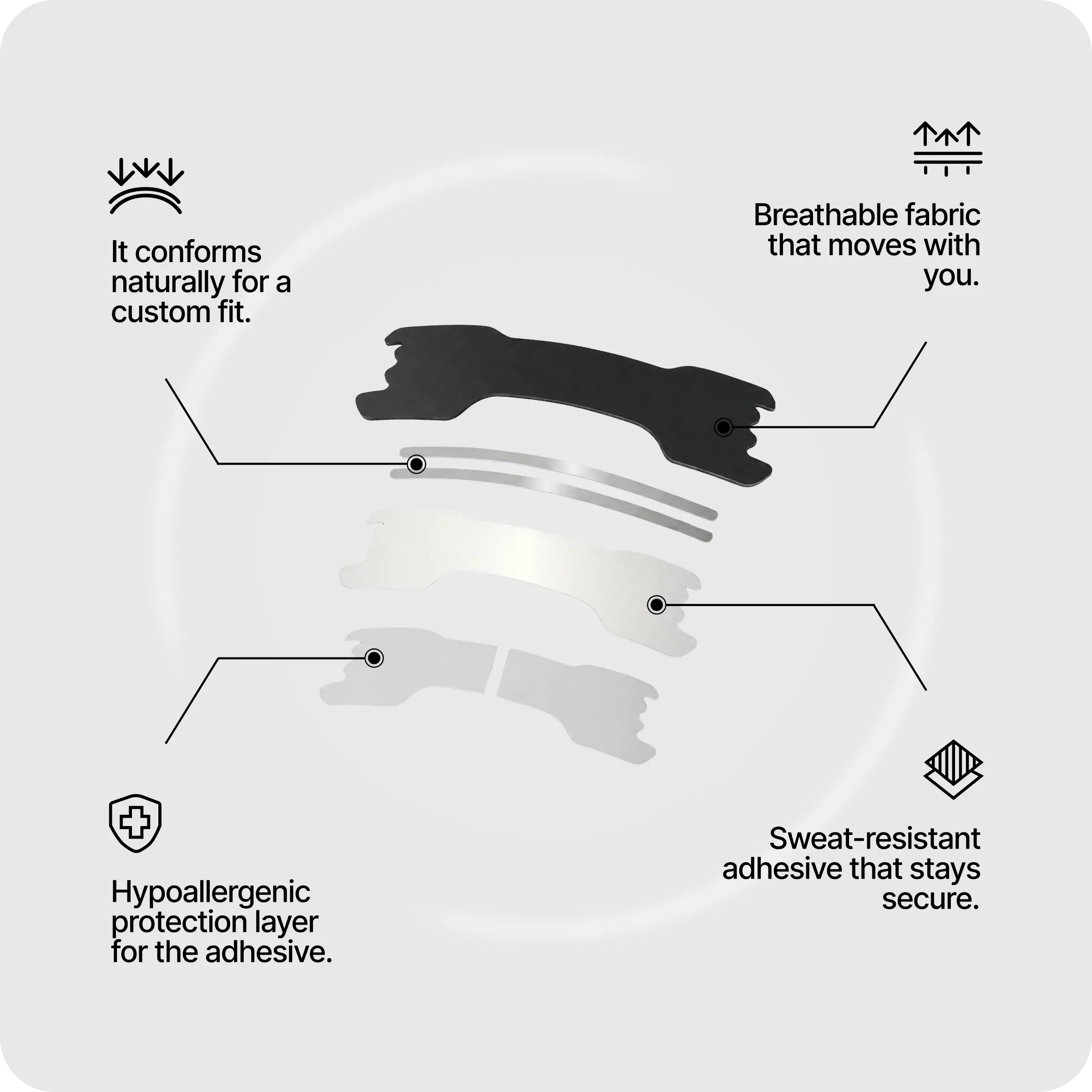 Black Nasal Strips HiStrips