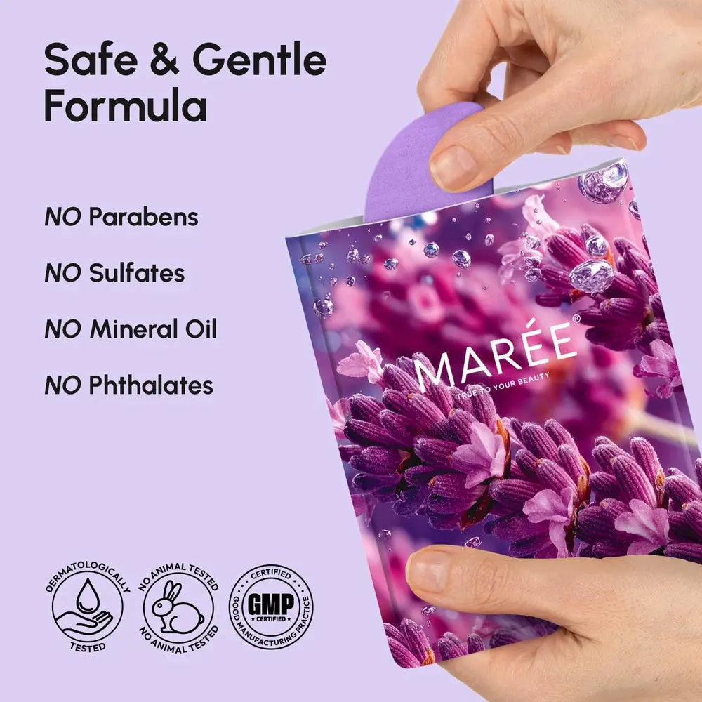 Anti-Wrinkle Forehead Patches Maree