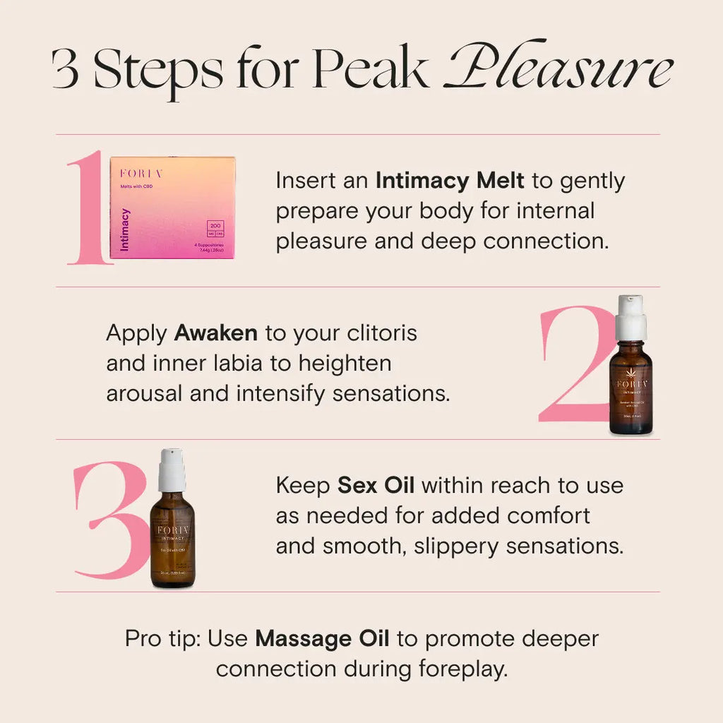 Intimacy Melts with CBD Foria